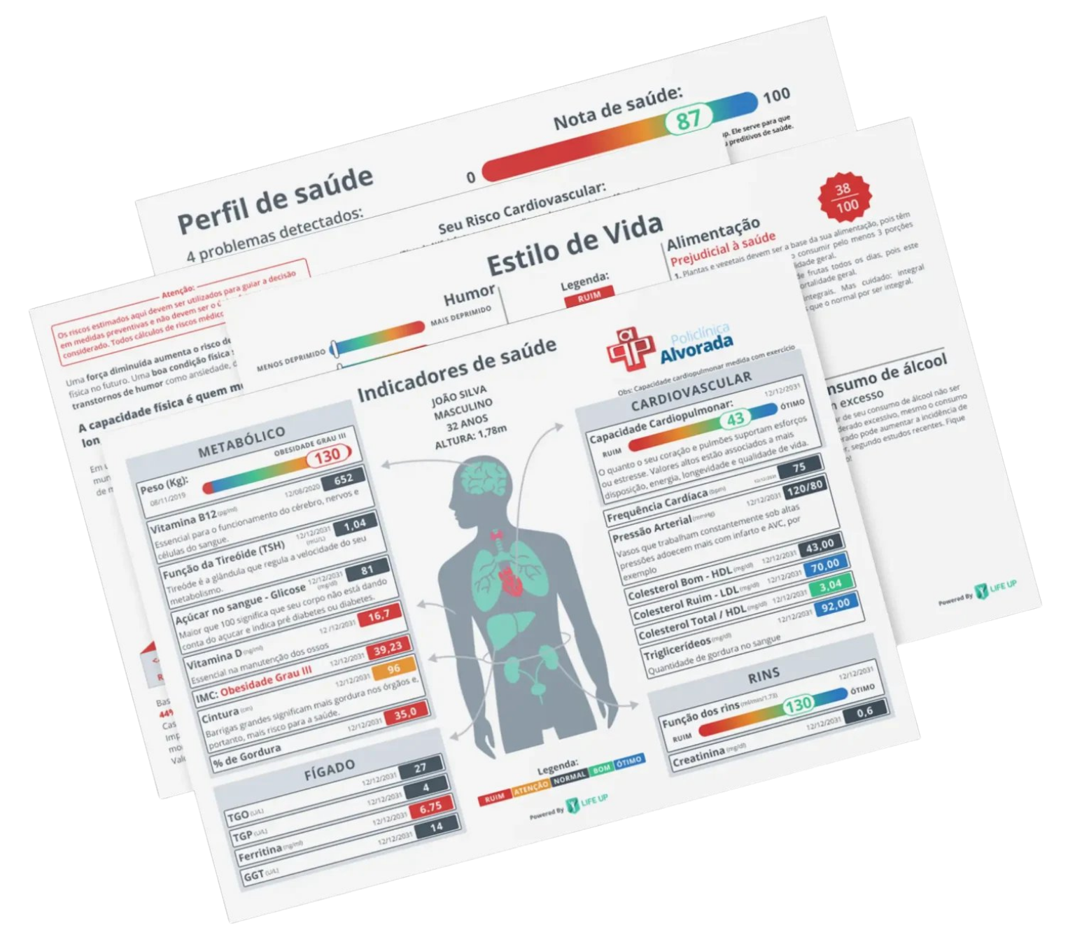Life-Up App – Mapa da Saúde®